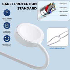 SAULT POWER CHARGING - TURBO VOLT MAGNETIC WIRELESS CHARGER